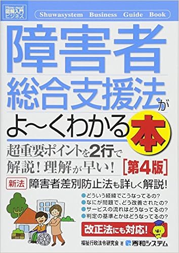 障害 者 総合 支援 法