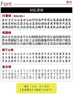 Amazon きざむ 名入れ 箸 若狭塗 天丸星の砂箸 22 5cm 桐箱入り ギフト 赤 きざむ 箸 通販