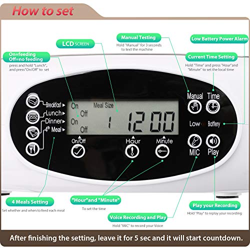 Pet Automatic Feeder Cats Dogs, Food Dispenser Timed Feed Bowl, 5 Meal Trays Dry Wet,Voice Recorder,LCD Smart Programmable Self Container Digital Clock, Portion Control (Auto Feeder)