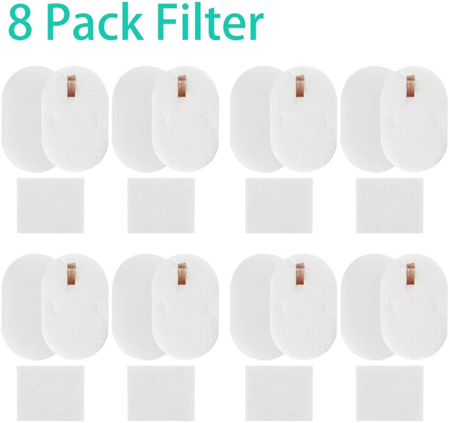 Eztronics Corp Replacement Filter Kit Set Compatible Shark Rocket Powerhead Vacuum Model. Compare to Part XFFH400, 8 Packs