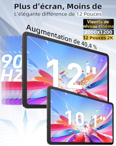 Tablette 12 Pouces avec clavier｜ Android 16 avec Gemini AI｜ 36GB RAM + 256GB ROM (2TB TF)｜2000*1200 Écran HD 90Hz｜ Octa-core Unisoc T7250｜ Caméra 8MP+20MP｜ Face ID｜ Widevine L1｜ 9000mAh｜ GPS (Gris)