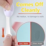 Ainiv 2-Packs 6pcs Medium Adhesive Hooks Damage-Free Wall Door Hooks 1.5kg view 5