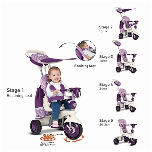 smarTrikeÂ® Explorer 5 in 1 Trike - Purple