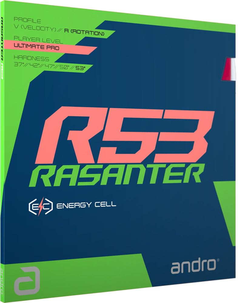 ANDRO R53 Rasanter, red, 2,3 mm