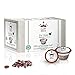 GLORYBREW 36 Compostable Coffee Pods I Compatible with Keurig Machines I Premium Compostable Coffee I The Duke I Medium Roast Coffee I Rainforest Alliance Certified