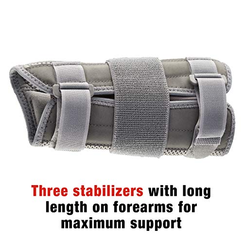 ACE Deluxe Wrist Stabilizer, Right Hand, Helps Relieve Symptoms of