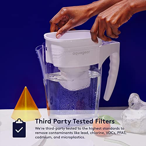 Aquagear Water Filter Pitcher Lead, Chlorine, PFOA/PFOS
