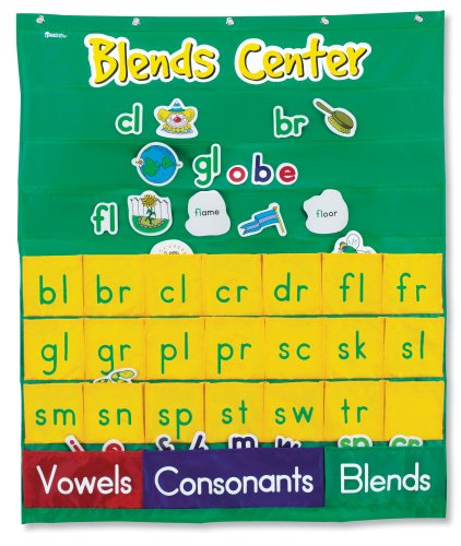 Blends Center Pocket Chart