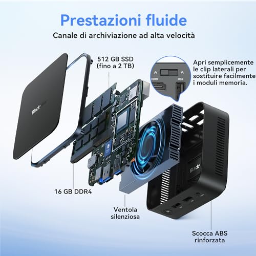 Blackview 【Complete Set】 AMD Ryzen 5 MP50 Mini PC (16GB RAM 512GB SSD) with Keyboard and Mouse Included, Vega 8 Graphics Desktop PC, Win 11 Pro, HDMI/DP 4K@60Hz, WiFi 5/BT 4.2, Computer for Office and Home