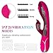 G Spot Rabbit Vibrator for Clitoral Stimulation with 21 Vibrating Modes-Fondlove Rabbit Dildo with Clit Licking G-spot Patting, Waterproof Sex Adult Toys Women