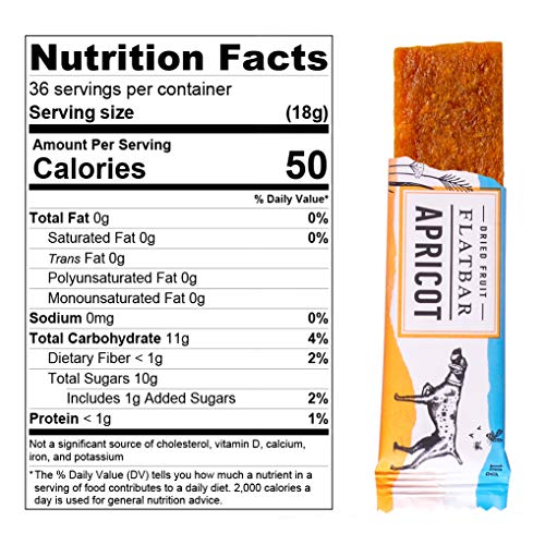 Cecilia's Farm Apricot Fruit Leathers (Pack of 36) 0.65oz (18g