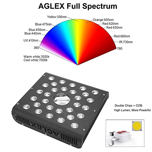AGLEX COB 600W LED Grow Light - Full Spectrum LED Plant Grow Lamp with Daisy Chain Veg and Bloom Switch for Hydroponic Greenhouse Indoor Plant Veg and Flower AGLEX COB 600W LED Grow Light - Full Spectrum LED Plant Grow Lamp with Daisy Chain Veg and Bloom Switch for Hydroponic Greenhouse Indoor Plant Veg and Flower