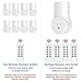 Etekcity 3 Pack Remote Control Outlets Wireless Light Switches for Household Appliances, Unlimited Connections, FCC ETL Listed, White (1 Remotes Included)