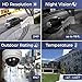 TRENDnet Indoor/Outdoor 2 MP H.265 WDR PoE IR Dome Network Camera, IR Night Vision up to 30m (98ft.), 1080p, IP67 Rated, Motion Detection Recording, 120dB Wide Dynamic Range, TV-IP327PI, White