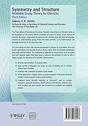 Symmetry and Structure: Readable Group Theory for