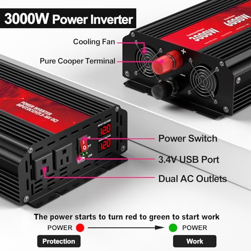 3000W Power Inverter 12V DC to 110V/120V AC, 6000W Peak Car Inverter with 2 AC Outlets, 2.4A USB Port & LCD Display, Portable Backup Power Converter for RV, Truck, Solar, Camping, Off-Grid & Emergency