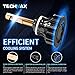 TECHMAX 880 LED Headlight Bulbs,Cree Chips 12000Lm 6500K Xenon White Extremely Bright 885 893 899 Conversion Kit of 2