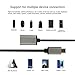 USB C to USB A Adapter, Nikipa 2PACK USB 3.0 Type C Male to USB A Female OTG Cable Adapter Converter for Galaxy S8 S8+, Google Pixel, Nexus 6P 5X, LG V20 G5,MacBook 12