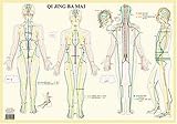 Image de qi jing ba mai