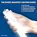 Hyperikon T8 T10 T12 8ft LED Tube Light, 36W (75W Equiv.), Dual-End Powered, Ballast Bypass, Shatterproof, Fluorescent Replacement, 5000k, Frosted, 4200 Lumens, Workshop, Warehouse, Garage - 12 Pack