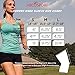 Copper Knee Sleeve - Compression Fit Support, High Copper Content - For Man & Women - Protects Patella, Faster Pain Relief, Injury Prevention, Guaranteed Recovery Brace - Wear Everywhere. SINGLE