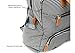 Diaper Bag Backpack- Large Capacity (15x12x7