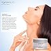 Cream, Facial Moisturizer, Hyaluronic Acid Vitamin C. E. B3 Niacinamide. Peptides. 1.7 fl Oz (Neck Firming Cream)