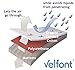 Velfont Premium 2 in 1-100% Organic Combed Cotton Waterproof and Breathable White Fitted Sheet & Mattress Protector - Full Size