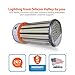 80W LED Corn Light Bulb, Large Mogul E39 Base, 11276 Lumens, 5000K, Replacement for 400W to 600W Equivalent Metal Halide Bulb, HID, CFL, HPS