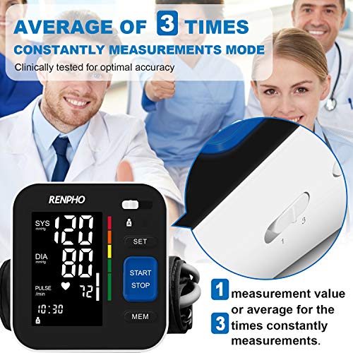 Renpho Blood Pressure Monitor, Upper Arm BP Cuffs for Home Use with