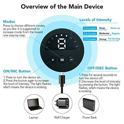 Innocareer Abs Stimulator, 2021 EMS Muscle Stimulator Belt Abdominal