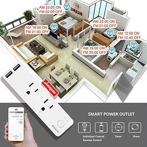 Dual Smart Plug, Smart Outlets Work with Alexa, Echo & Google Home, 2