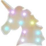 Amazon.com: Unicorn Head Stencil Template for Walls and Crafts - Reusable Stencils for Painting ...