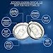 Kitchen Leaders 2 Splash Leak Proof and Spill Resistant 30oz Tumbler Replacement Lids Vacuum Seals. Fits Stainless Steel YETI Ozark RTIC SIC Tumblers. Straw Friendly Silicon Sliding Lid & FREE Ebooks