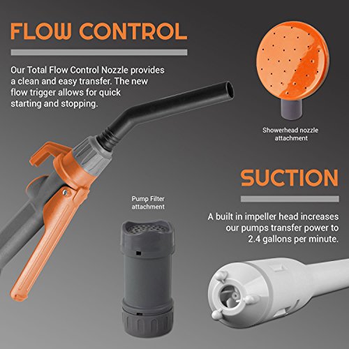 TeraPump A-TREP03-001 TREP03 Multi-Purpose Powered Liquid Transfer Pump - 110V AC / 12VDC, 4 GPM - Thumbnail 2