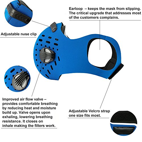MoHo Dust Mask, Upgrade Version Activated Carbon Dustproof Mask Windproof Foggy Haze Anti-Dust Mask Motorcycle Bicycle Cycling Ski Half Face Mask for Outdoor Activities (Blue+3 Extra Filters)