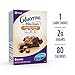 Glucerna Mini Treat Bars, To Help Manage Blood Sugar, Chocolate Caramel, 0.70 Ounce Bar, 36 Count (Packaging May Vary)