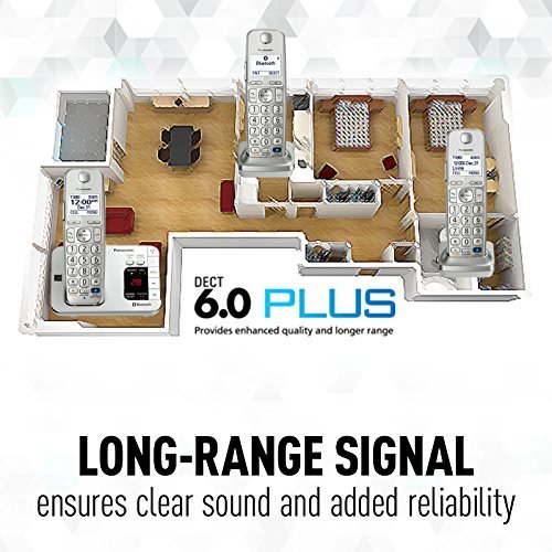 Panasonic-Digital-Cordless-Handset