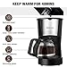 Drip Coffee Maker, Godmorn Filter Coffee Machine One Touch, 5-Cup Coffee Maker, Keep Warm for 40Mins, Anti-Drip Design, Removable Filter and Funnel, Space Compact for Coffee Lover