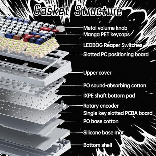 x Aula F75 Pro Wireless Mechanical Keyboard,75% Hot Swappable Custom Gaming Keyboard with Five-Layer and BT5.0/2.4GHz/USB-C Tri-Model,RGB Backlit,Side Printed PBT Keycaps (White Contour Lines)