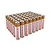 Tenergy 1.5V AA Alkaline Battery, High Performance AA Non-Rechargeable Batteries for Clocks, Remotes, Toys & Electronic Devices, Replacement AA Cell Batteries, 48-Pack primary