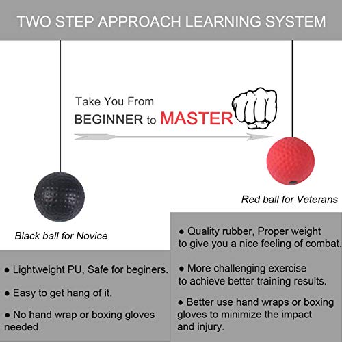 image for Frelaxy Boxing Reflex Ball, 2 Difficulty Level Boxing Punching Ball wi