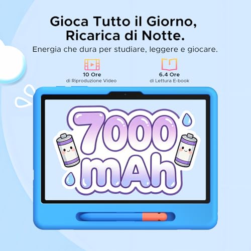 Luzglo P10 Kid Tablet Bambini 10 Pollici, Tablet Android 16, 90Hz, 32GB RAM+64GB ROM, 7000mAH, Vetro Curvo 2.5D, WiFi5/Face ID/OTG/Widevine L1, Include Accessori per Tablets per Bambini, Blu