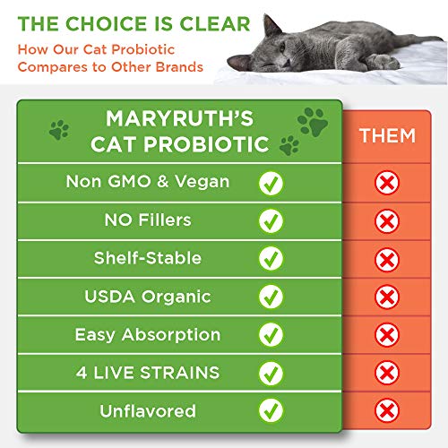 Cat Probiotic USDA Organic Probiotic Cat Probiotic for Cats Cat