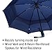 ELEMENTEX Auto Umbrella DuPont Teflon Travel Umbrella with Windproof Vent - Navy