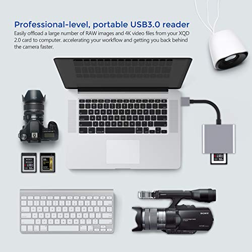 XQD Card Reader, USB Card Reader, 5Gpbs Super Speed USB 3.0 Memory Card Adapter, Aluminum Alloy Flash Memory Card Reader for Sony G Series, Lexar USB Mark Card, Support Windows/Mac OS System