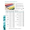 Ancor-Marine-Grade-Electrical-Heat-Activated-Adhesive-Lined-Shrink-Tubing