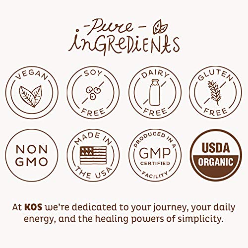 4 KOS+Unsweetened+Friendly+Additives+Ingredient