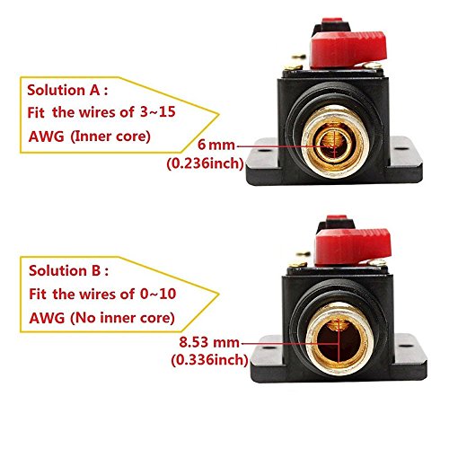 RKURCK 12V-24V DC Circuit Breaker 60A, Fuse Holder, Inline Fuse Block for Car Audio Solar Inverter System Protection - Thumbnail 4