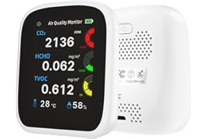 Cymtkbr Air Quality Monitor Indoor, 5-in-1 Professional & Accurate CO2, TVOC, HCHO Formaldehyde, Humidity& Temperature Detector, for Home Office School Car Tent Camping